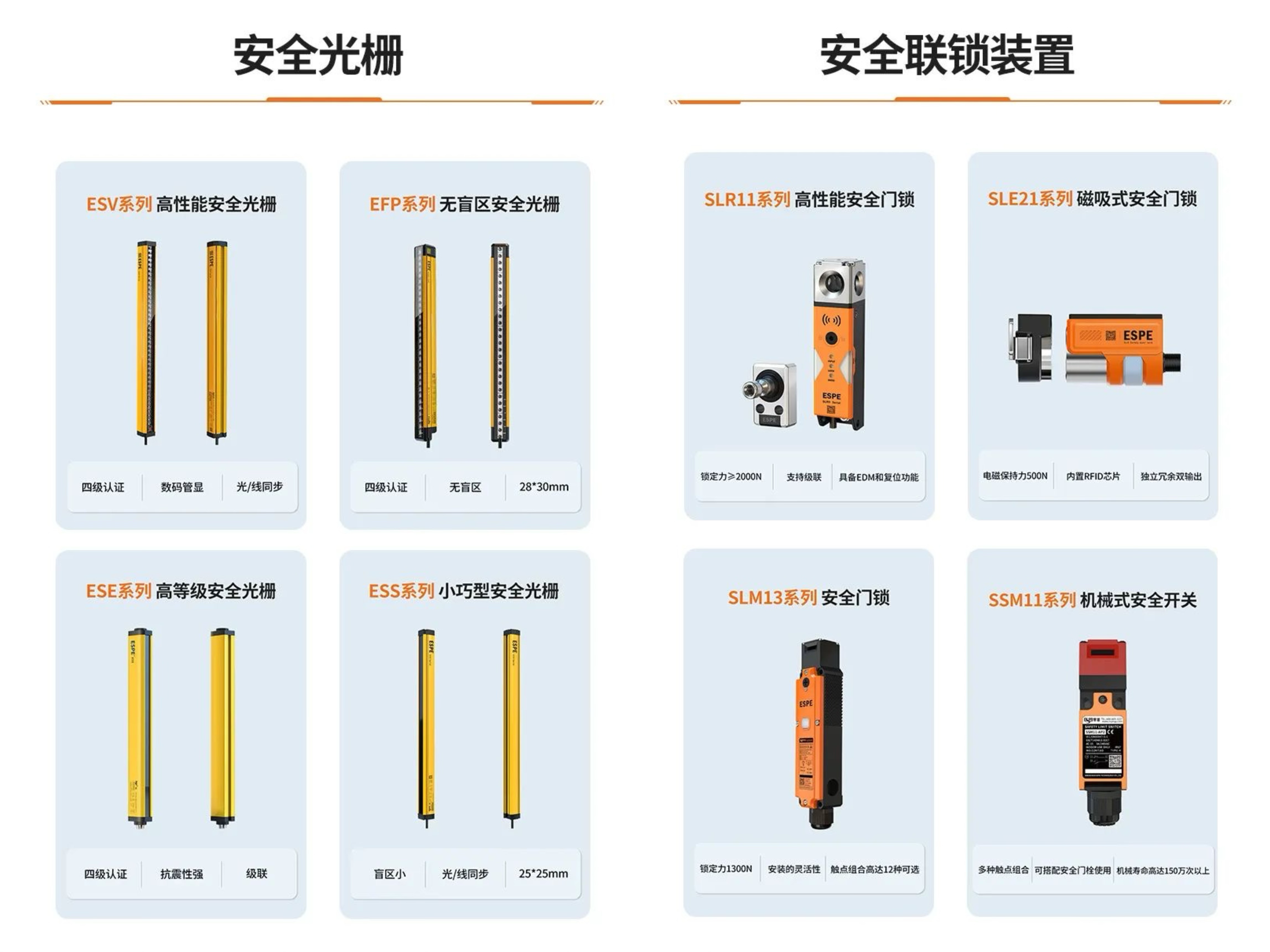 hth官网入口传感战略控股意普兴，加速布局工业安全赛道